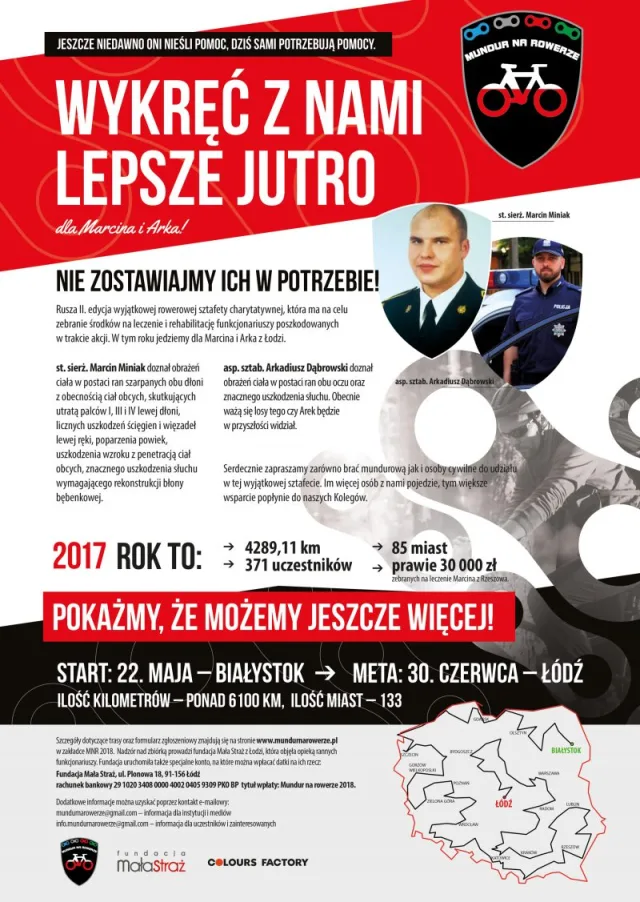 Mundur na rowerze
